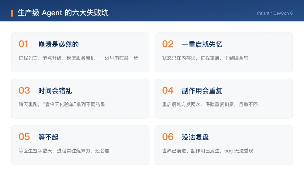 生产级 Agent 的六大失败坑