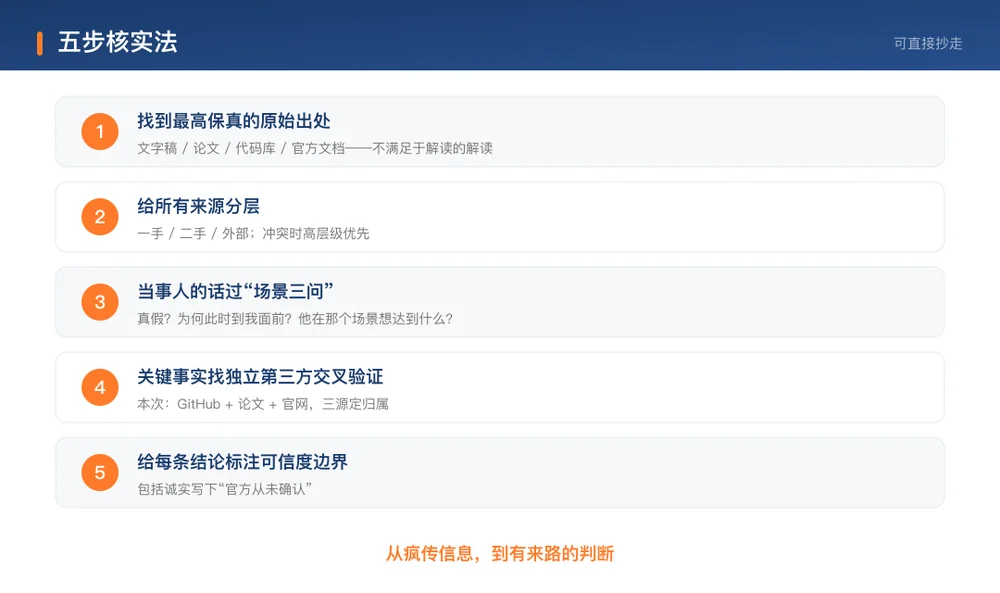 五步核实法:从疯传信息到有来路的判断
