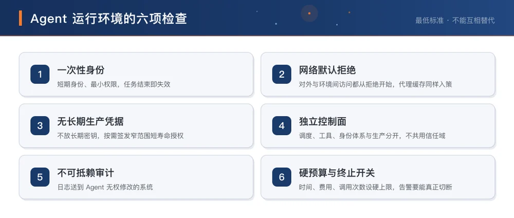 Agent 运行环境六项检查:身份、网络、凭据、控制面、审计、终止